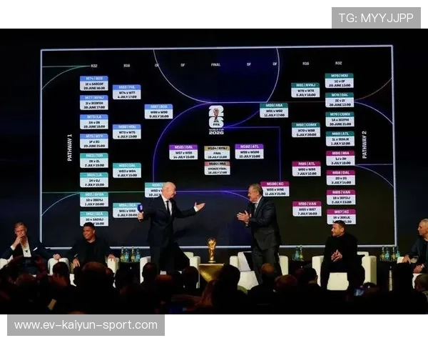 不确定性组的崛起：美国队在2026世界杯抽签后背后的商业机会与观赛热潮